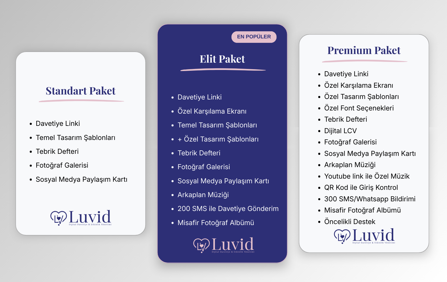 Kayıt Olun & Paket Seçin